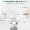 4 Stück Duschablauf Haarsieb Set für Viega Tempoplex, ideal Produktbild-Vorschau 3