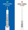 deleyCON 3,0m 4K TV Antennenkabel Winkel - IEC Koaxialkabel Produktbild-Vorschau 3