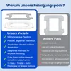 Reinigungstücher-Set 16+1 für Ecovacs Winbot W3 Omni Productafbeelding-voorbeeld