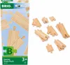 Ravensburger BRIO World – 36099 Schienen Starter Sortiment Produktbild-Vorschau 10