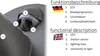 A close-up of a light fixture with numbered callouts pointing to different components, alongside a bilingual description of its functions. Produktbild-Vorschau