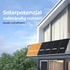 SUNSHARE 400 W Solarmodul-Set, Erweitern von SUNSHARE Ray Produktbild-Vorschau 4
