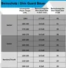 A size chart for Bauer shin guards, showing player height in CM, shin guard size in inches, and shin guard size in CM. Podgląd zdjęcia produktu