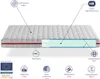 A diagram illustrating the features and construction of a mattress. Produktbild-Vorschau
