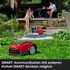 Groupe de surpression automatique EINHELL GE-AW 1144 SMART Voir les images du produit 10