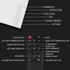 A diagram showing the buttons on a projector remote and a part of the projector itself, with labels indicating the function of each button. Produktbild-Vorschau