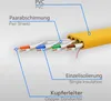hb-digital LAN Kabel Cat7 Patch Kabel 3m Flachkabel RJ45 Produktbild-Vorschau 6