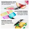 Three horizontal panels showcasing features of watercolor brush pens, with text descriptions and illustrative examples. Produktbild-Vorschau