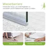 Collage of images showing a shower barrier, someone mopping, and someone falling. Produktbild-Vorschau