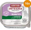 ANIMONDA Integra Protect Diabetes Rabbit - nassfutter für Produktbild-Vorschau 3