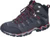 MEINDL Respond Mid II GTX GRAPHIT/ROT GRAPHIT/ROT 42 Produktbild-Vorschau 21