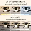 Mini wentylator sufitowy z oświetleniem LED i pilotem Podgląd zdjęcia produktu 8