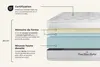 Matras Buckingham, 100x200 cm, traagschuim, stevigheid Productafbeelding-voorbeeld 5