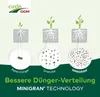 Cuxin DCM Rasendünger Spezial 9 kg Produktbild-Vorschau 6