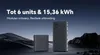 Marstek VENUS D All-in-One Balkon-Speichersystem 4kW PV / Produktbild-Vorschau 3