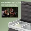 Outsunny 30 Liter Kompressor Kühlbox elektrische Kühlbox Produktbild-Vorschau 7