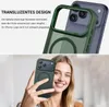 Handyhülle für iPhone 17 Pro Hülle MagSafe kompatibel mit Produktbild-Vorschau 5