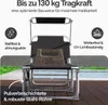 A folding garden chair with a weight on it, placed on a wooden deck next to a swimming pool. Produktbild-Vorschau
