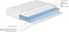 A cutaway diagram of a mattress showing its internal layers and components. Produktbild-Vorschau