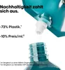 Loreal Serie Expert Scalp Advanced Anti-Discomfort Voir les images du produit 3