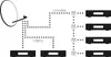 Megasat Diavolo Unicable I LNB 0401103: 1x Unicable1 + 2x Productafbeelding-voorbeeld 2