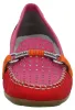 Rieker Damen Slipper Halbschuh Mokassin perforiert Produktbild-Vorschau 12
