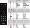 Ersatz Fernbedienung für Medion MD43321 - E64076 Produktbild-Vorschau 2