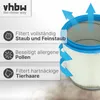 vhbw Faltenfilter kompatibel mit Hitachi Hikoki RNT 1200 Produktbild-Vorschau 2