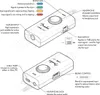 Fender Link I/O USB zvuková karta Náhled obrázku produktu 8