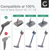 CELLONIC Caricabatteria compatibile con Dyson V6, Dyson Anteprima dell’immagine prodotto 3