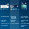 Dr. Theiss Mélatonine + Magnésium Complexe pour le sommeil Voir les images du produit 9