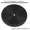 Aktivkohlefilter-Set GF16 für NEG15 Modelle mit Glasfront Produktbild-Vorschau 3