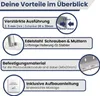 4X PV Halterung 118cm Solarmodul Balkonkraftwerk Flachdach Produktbild-Vorschau 2