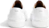 The back view of two white sneakers. Produktbild-Vorschau