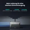 Powerness Balkonkraftwerk Speicher 2688Wh, Anker SOLIX Produktbild-Vorschau 2