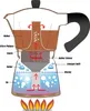 Any Morning Hes-3 Espressokocher, Espressokanne für alle Produktbild-Vorschau 5