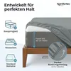 A fitted sheet being placed on a mattress, with diagrams illustrating compatibility with different bed types and features. Produktbild-Vorschau