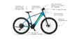 FISCHER E-Bike Pedelec Mountainbike MONTIS 6.0i, Rahmenhöhe Produktbild-Vorschau 5