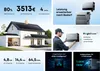 Powerness Balkonkraftwerk Speicher, Anker Multisystem SOLIX Produktbild-Vorschau 2