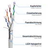 hb-digital 0.5m RJ45 Patchkabel CAT 8 LAN Kabel Produktbild-Vorschau 2