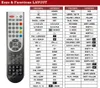 Ersatz Fernbedienung Alden PLH18518 / PLH18518D Produktbild-Vorschau 2