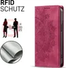 Mandala Handyhülle für Samsung Galaxy S25 FE RFID Schutz Produktbild-Vorschau 3