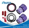 Dyson Cyclone V10 Motorhead Wartungsset (Plus.Parts®) Voir les images du produit 2