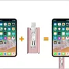 A diagram showing a smartphone, a USB drive, and another smartphone connected by plus and equals signs, illustrating data transfer. Produktbild-Vorschau