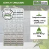 DREIBREIT by TRUTZHOLM Alu Auffahrrampe 175 cm 2-fach Produktbild-Vorschau 4