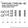 Diagram showing different curl types with corresponding numbers and labels. Produktbild-Vorschau