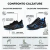 Scarpe minimaliste antiscivolo unisex per uomo e donna, Anteprima dell’immagine prodotto 4