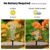 Two images of a solar-powered fountain in a bird bath, one showing strong sunlight and the other showing cloudy/weak sunlight. Text above describes performance in different light conditions. Produktbild-Vorschau