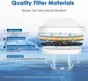 An exploded view diagram of a water filter showing its internal layers and the filtration process. Produktbild-Vorschau