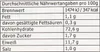 Chunsi Tomoshiraga Somen Nudeln 400g Produktbild-Vorschau 3